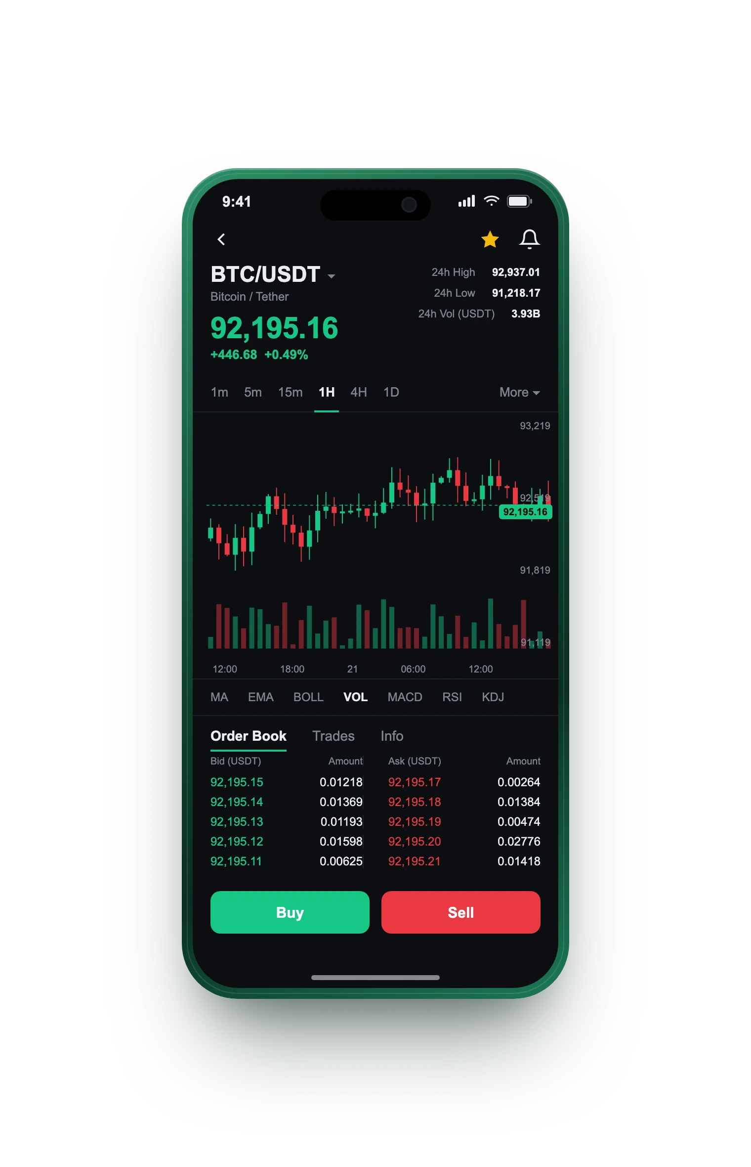 Welkotrivax — BTC/USDT live candlestick chart, order book and one-tap Buy/Sell on mobile